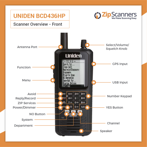 BCD436HP Police Scanner | Uniden Digital Handheld Scanner FRONT