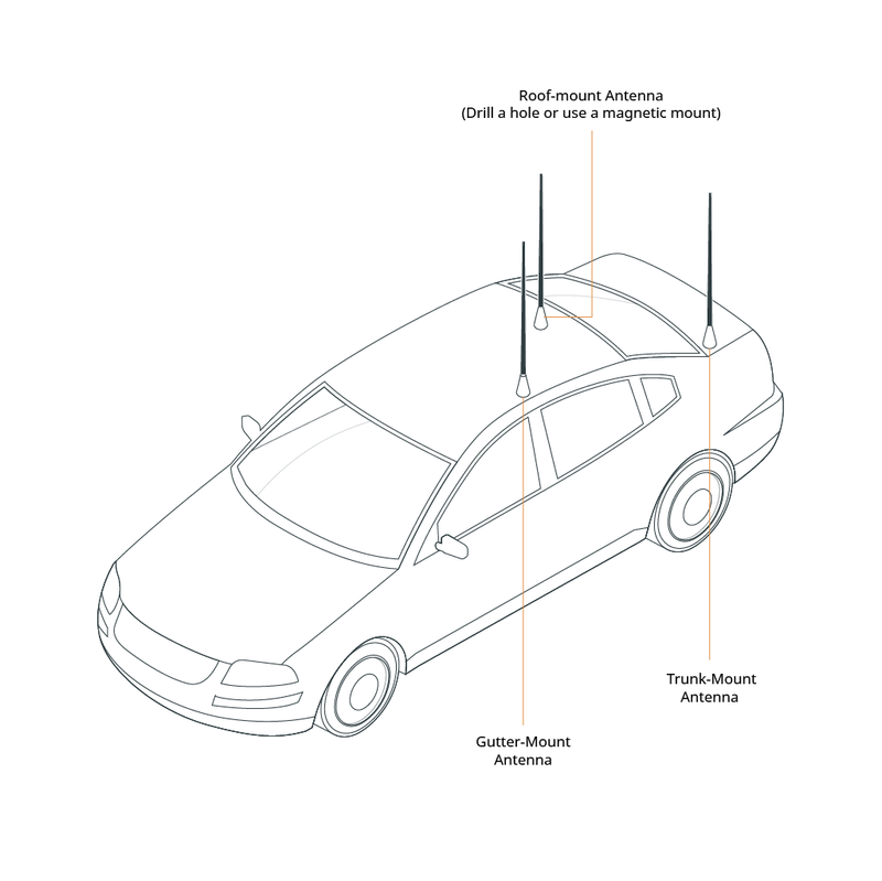 Glass Mount Police Scanner Antenna | Vehicle Wide Band Diagram