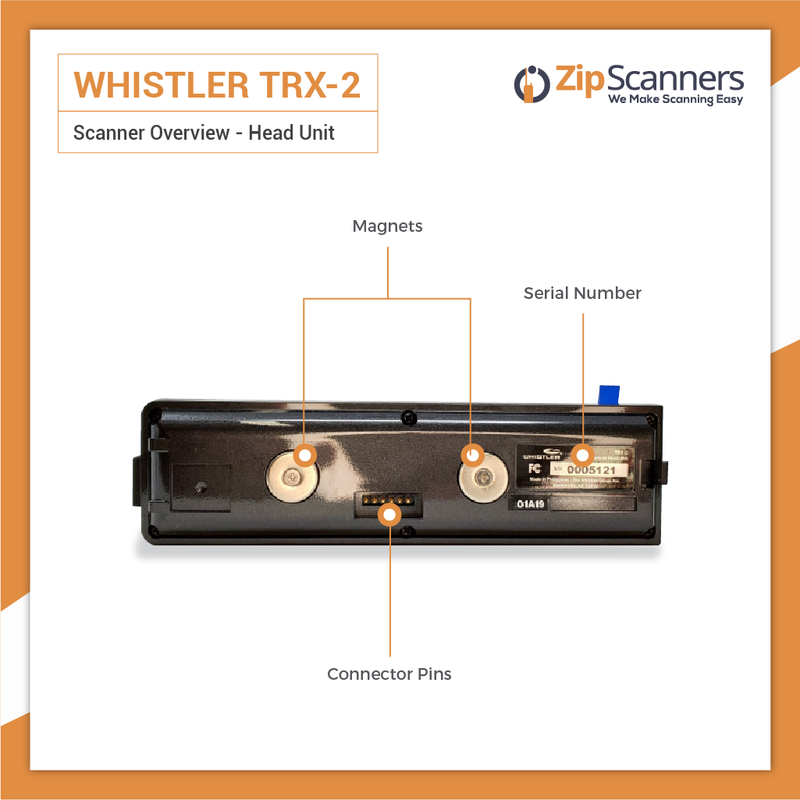 TRX-2 Police Scanner | Whistler Digital Base/Mobile Scanner Head Unit Zip Scanners