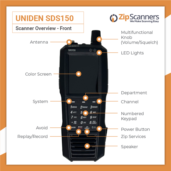 Uniden SDS150 police scanner