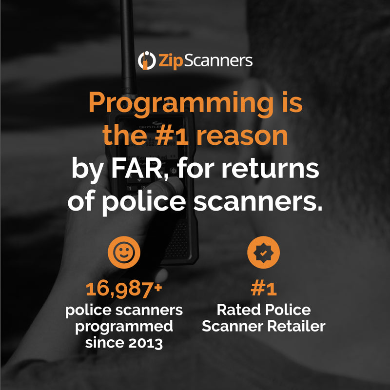 Customer Programming