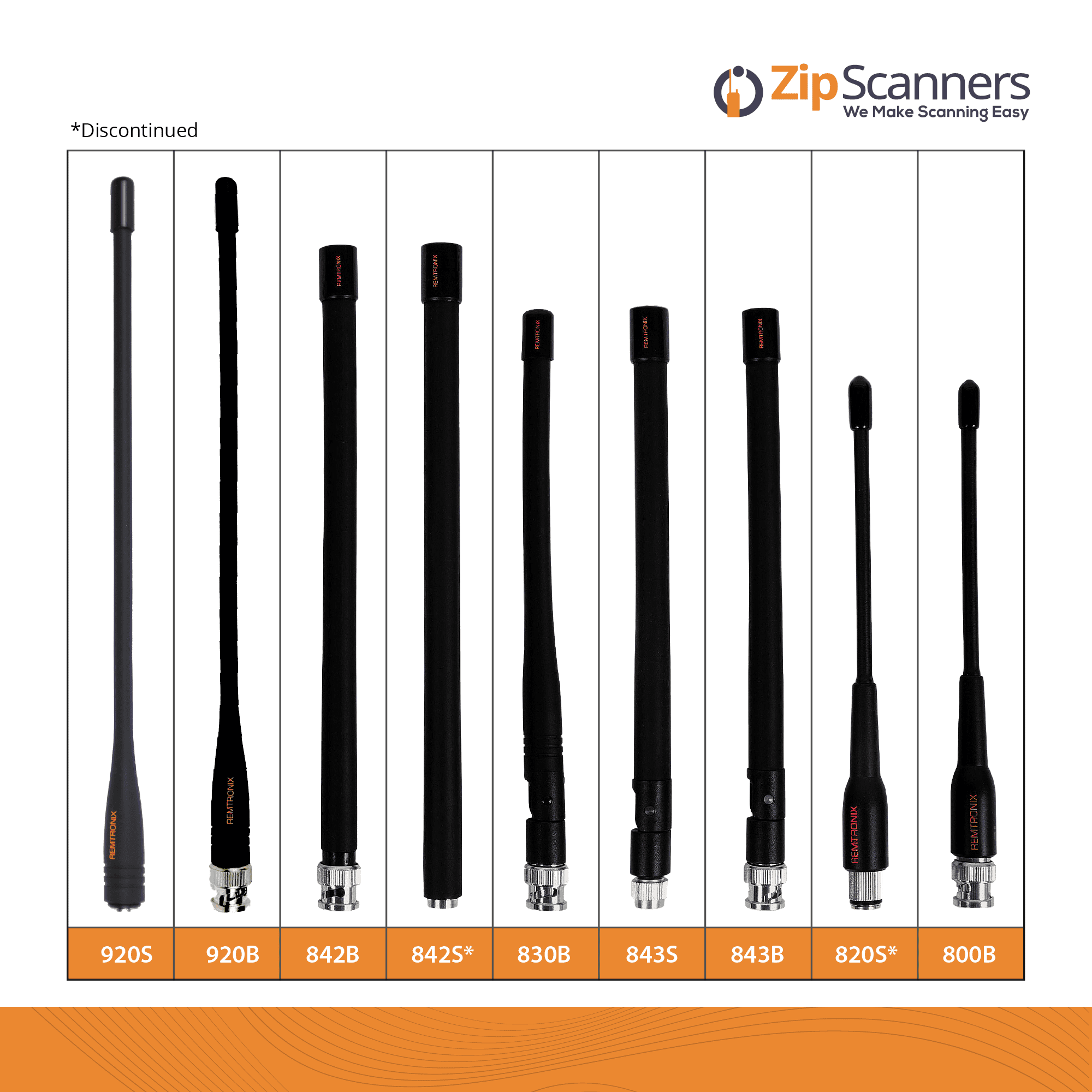 Remtronix Police Scanner Antenna | Best Police Scanner Radio Antenna