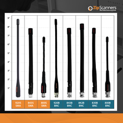 Comparison chart of antennas with specifications on a grid background, featuring the brand 'ZipScanners'.