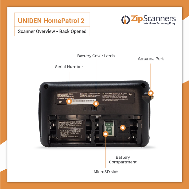 HomePatrol 2 Police Scanner  Uniden Digital Base Scanner BACK OPENED