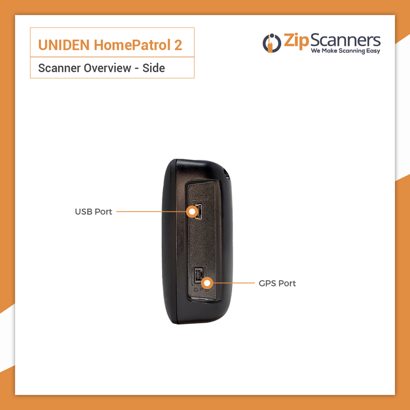HomePatrol 2 Police Scanner Uniden Digital Base Scanner BACK Side