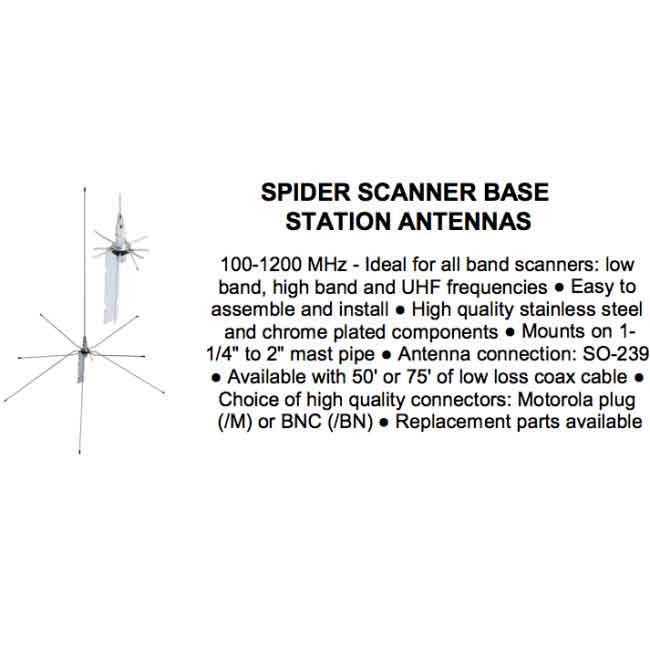 Home Police Scanner Antenna Kit | Best Base Scanner Antennas