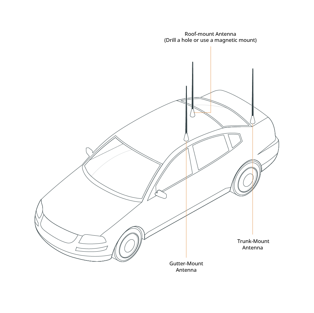Glass Mount Police Scanner Antenna | Vehicle Wide Band