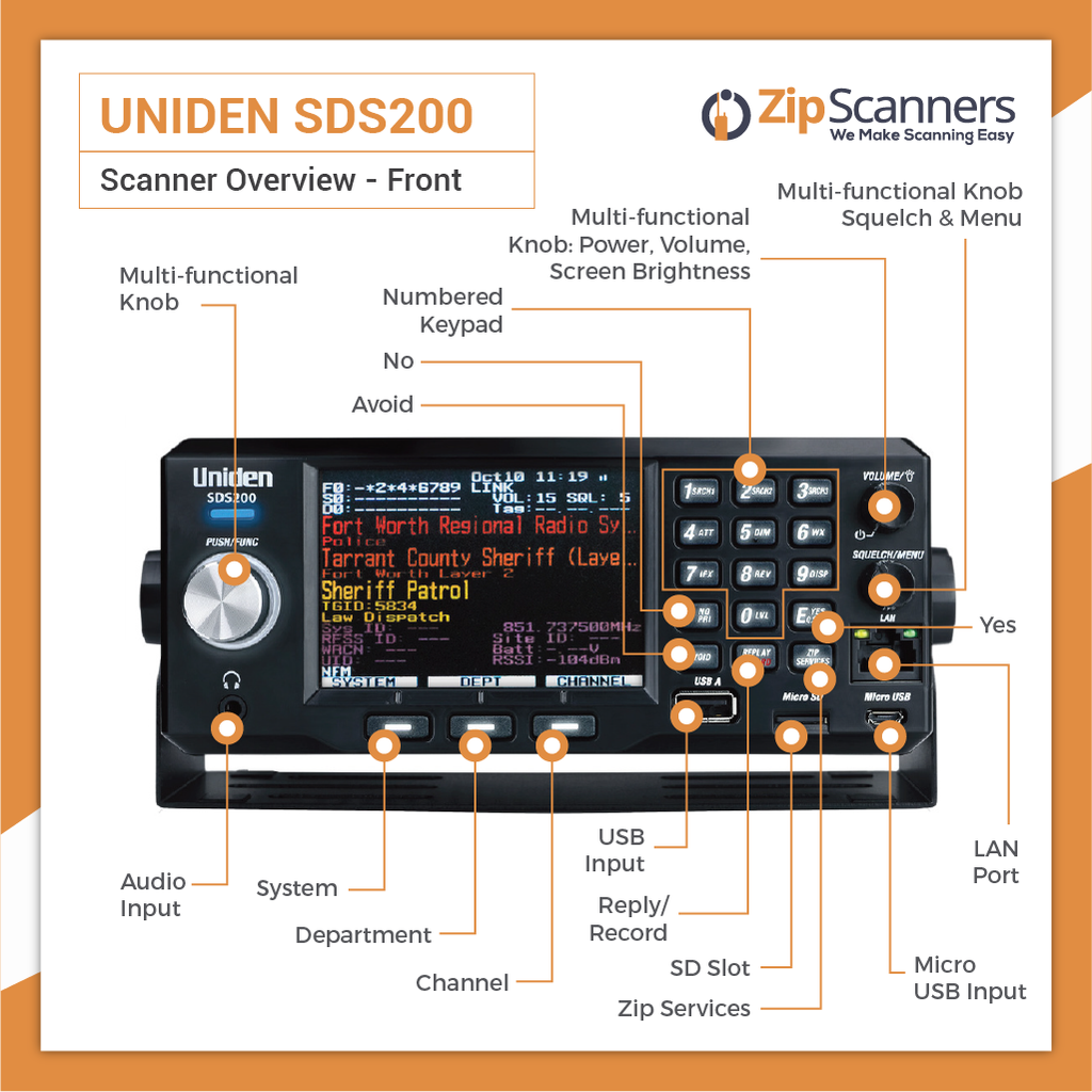 SDS200 Police Scanner Uniden Digital Base/Mobile Scanner