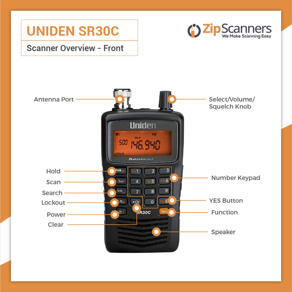 SR30C Police Scanner Uniden Analog Handheld Scanner Zip Scanners Front