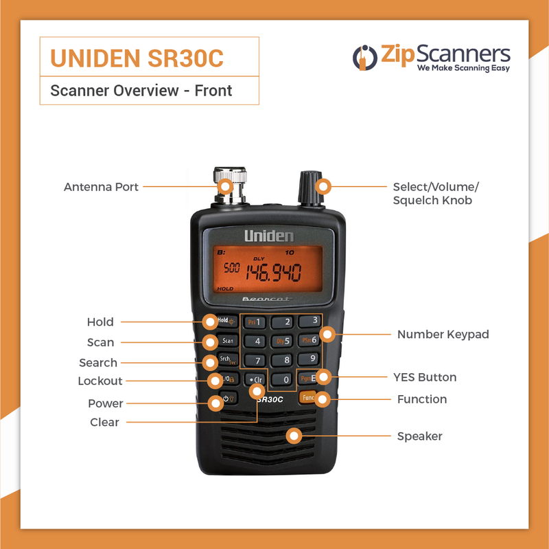 SR30C Police Scanner  Uniden Analog Handheld Scanner
