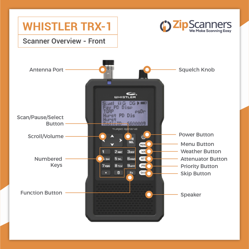 TRX-1 Police Scanner Whistler Digital Handheld Scanner FRONT