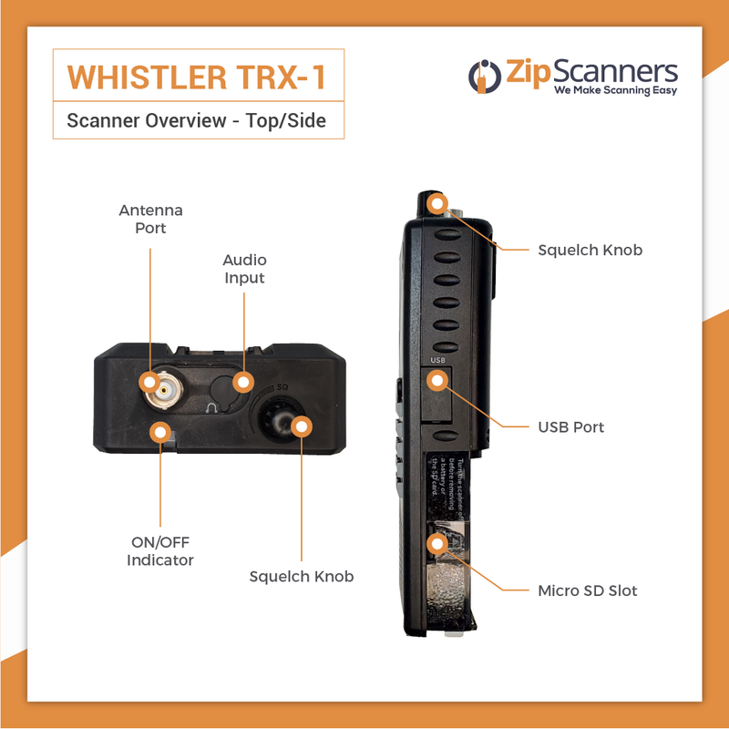 TRX-1 Police Scanner Whistler Digital Handheld Scanner SIDE and TOP