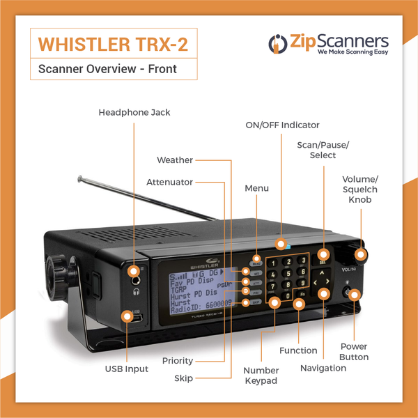 TRX-2 Police Scanner | Whistler Digital Base/Mobile Scanner Zip Scanners